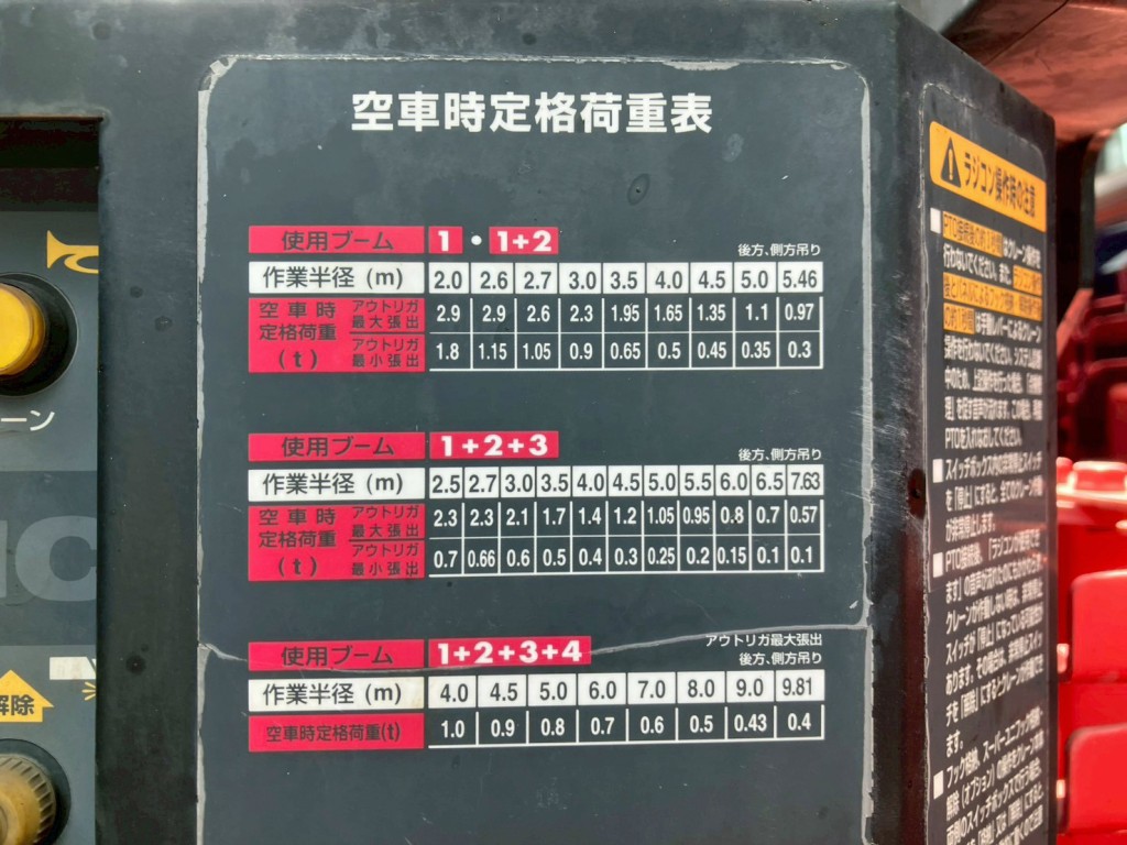 空車時定格荷重表です。|いすゞ フォワード LKG-FTR90S2の写真30