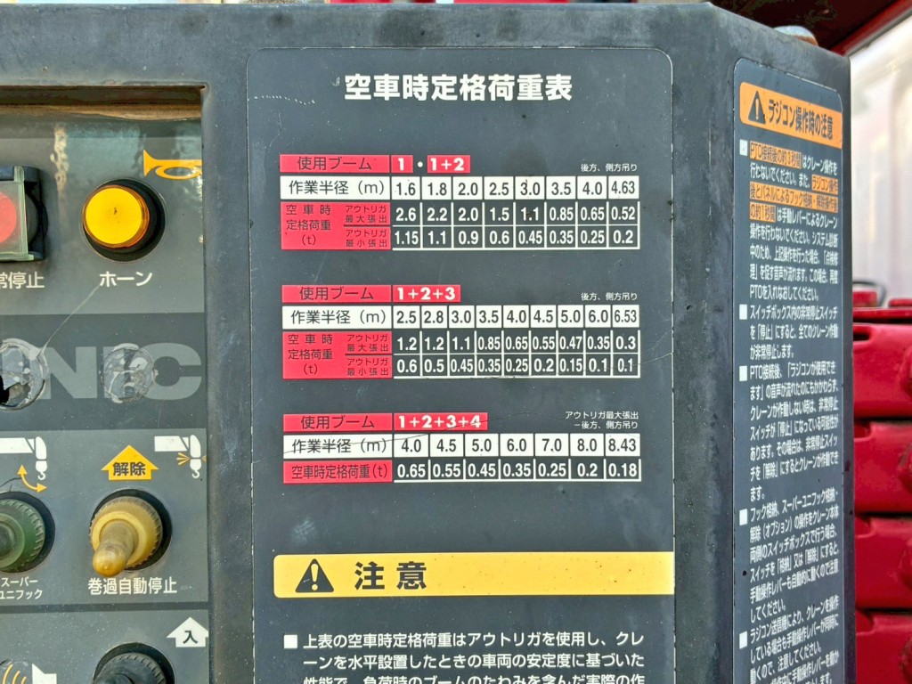 空車時定格荷重表です。|三菱 キャンター SKG-FEB80(2WD)の写真37
