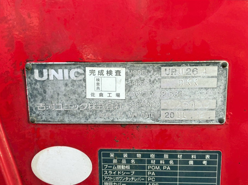 クレーンのプレートです。|三菱 キャンター SKG-FEB80(2WD)の写真39