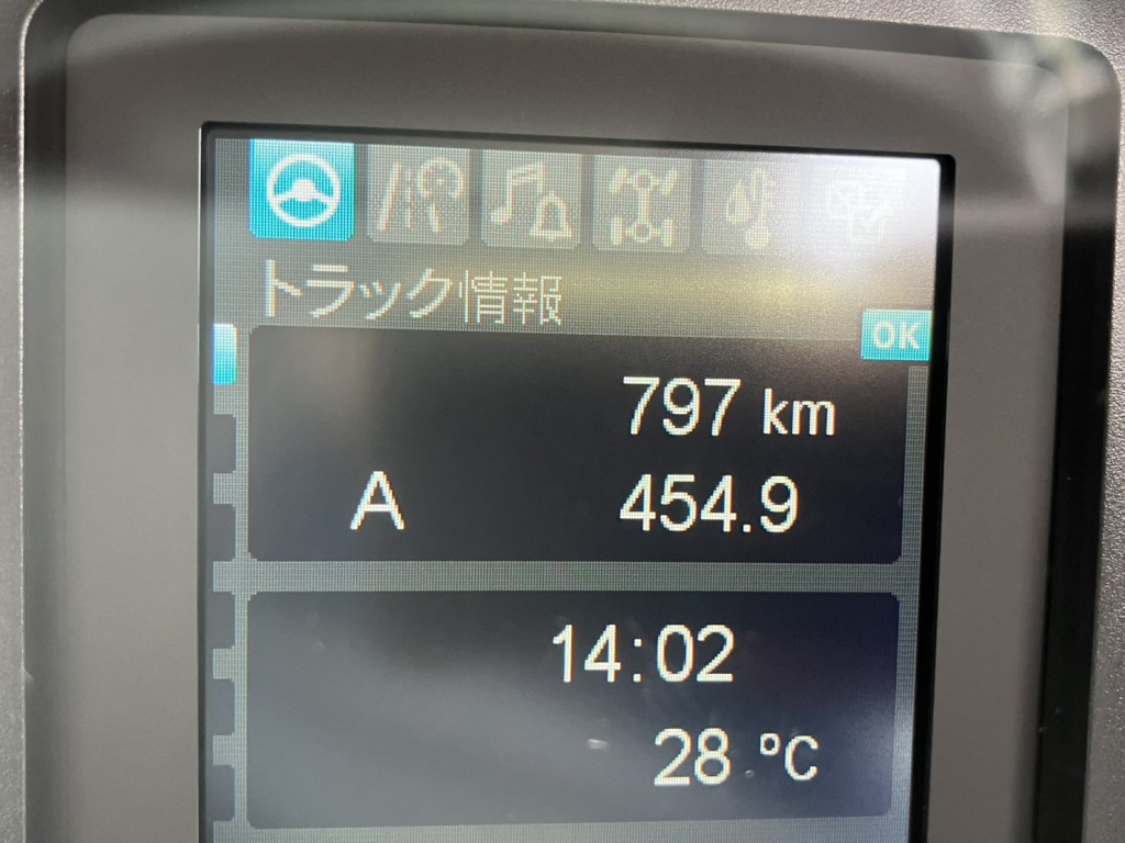 三菱 ファイター 2KG-FK62F(2WD)の写真11