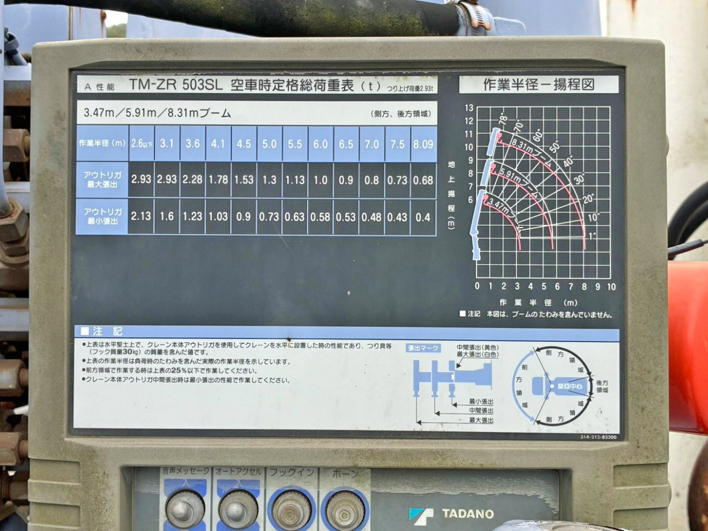 空車時定格荷重表 及び 作業半径-揚程図です。|いすゞ フォワード PJ-FVZ34L4の写真41