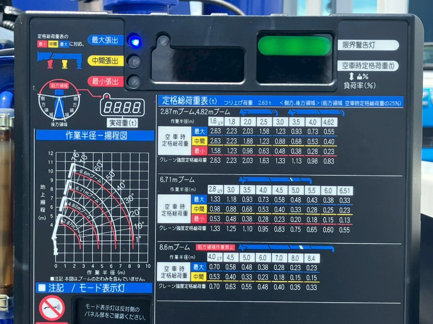 定格荷重表 及び 作業半径-揚程図です。|日野 デュトロ 2KG-XZU712M(2WD)の写真12