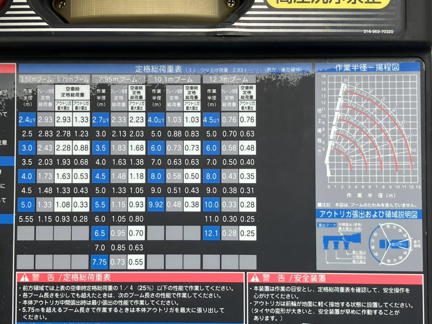 定格荷重表 及び 作業半径-揚程図です。|日野 レンジャー QKG-FE7JLAAの写真19