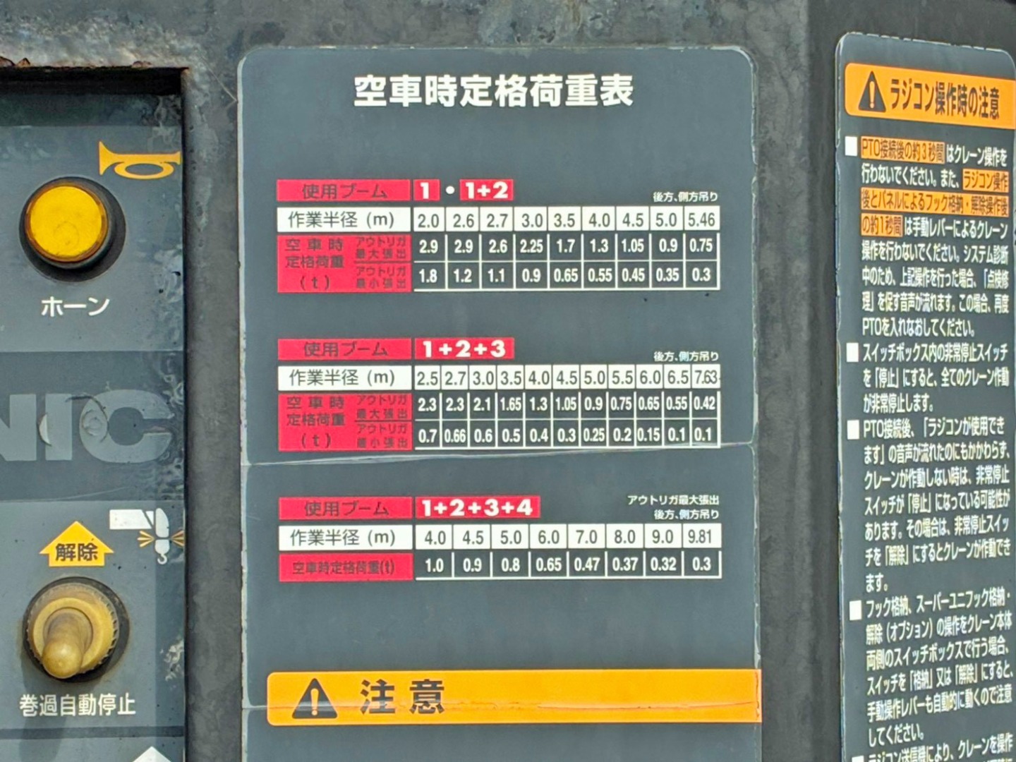 空車時定格荷重表 及び 作業半径表です。|いすゞ フォワード TKG-FRR90T2(2WD)の写真43