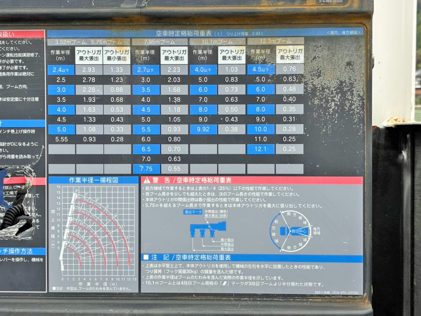 空車時定格荷重表 及び 作業半径ー揚程図です。|日野 レンジャー QKG-FE7JLAAの写真35