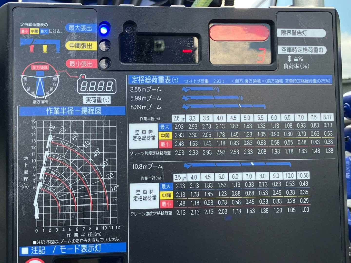 日野 レンジャー 2DG-GK2ABAの写真15