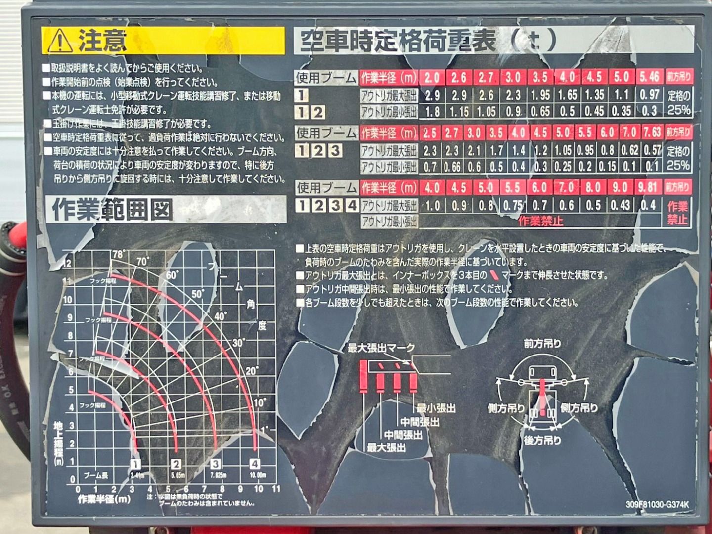 空車時定格荷重表 及び 作業半径一揚程図です。|いすゞ フォワード LPG-FTR90S2の写真39