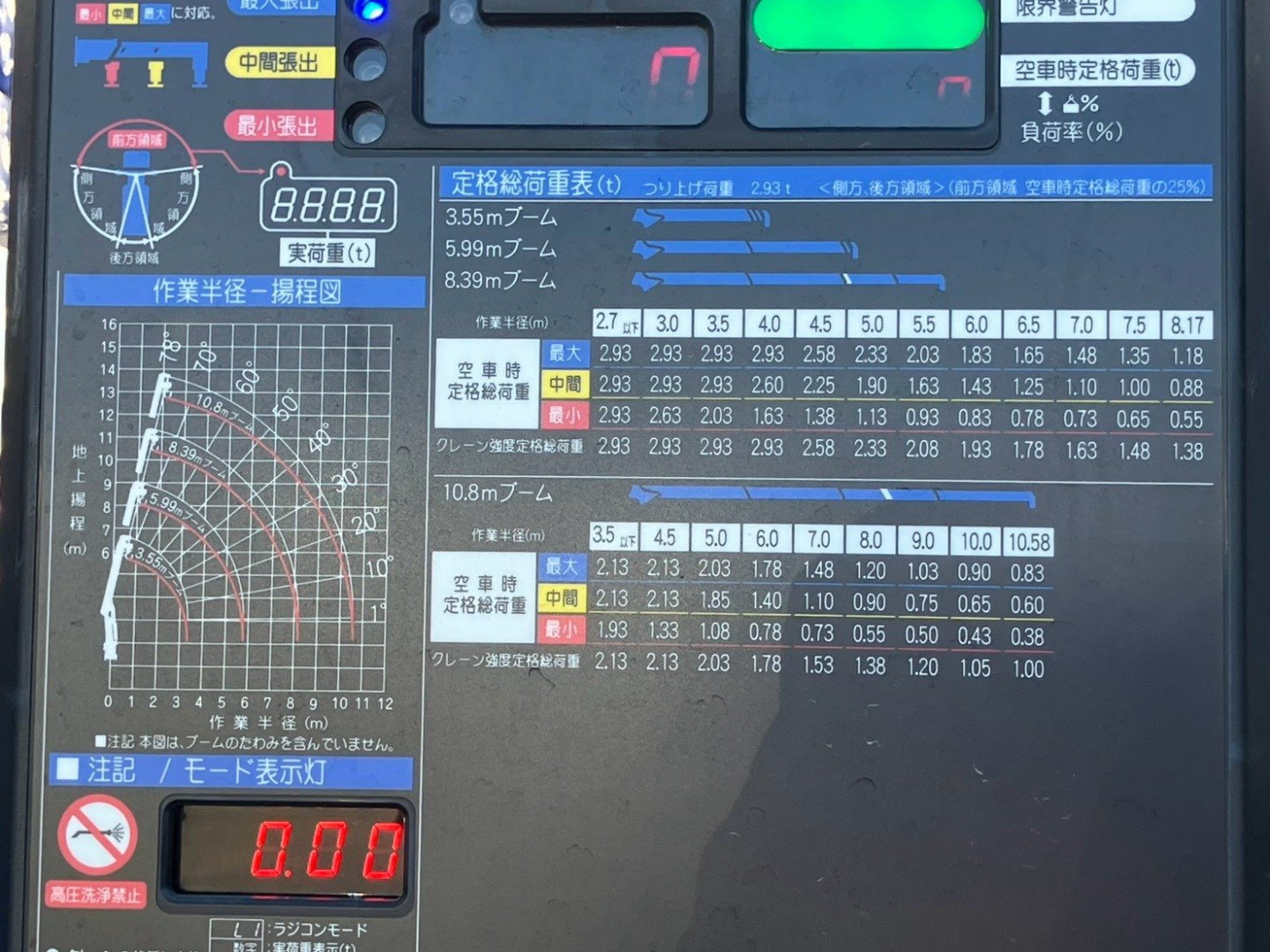 三菱 スーパーグレート 2PG-FS84VZの写真15