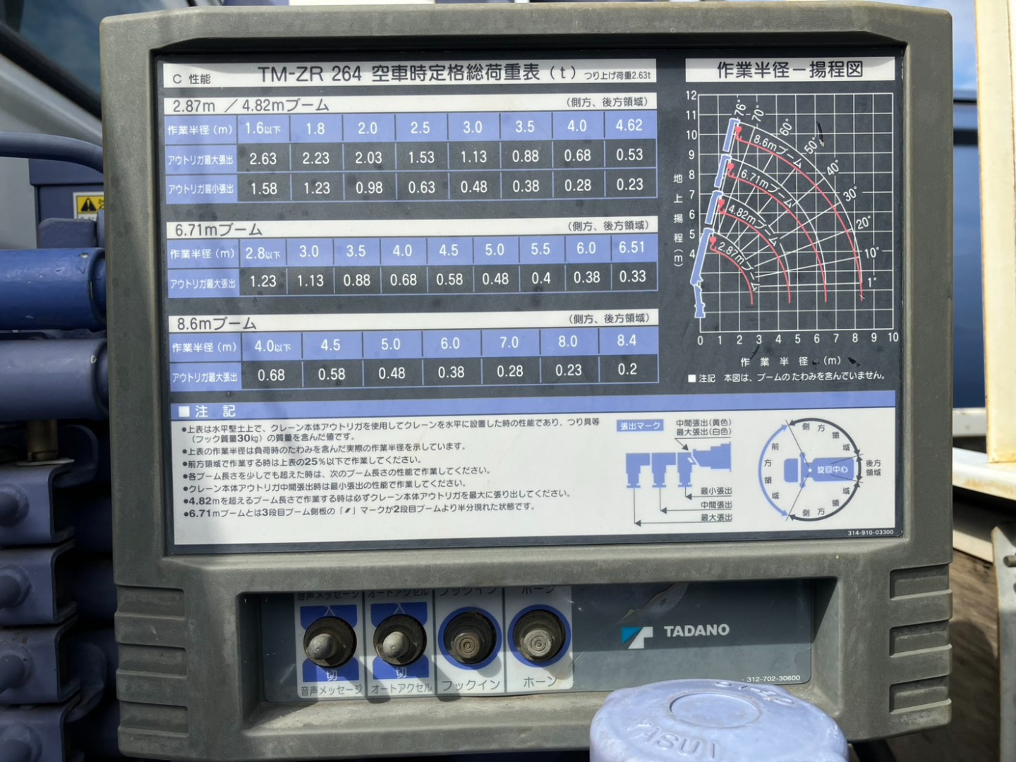 いすゞ エルフ KR-NPR72LR(2WD)の写真8