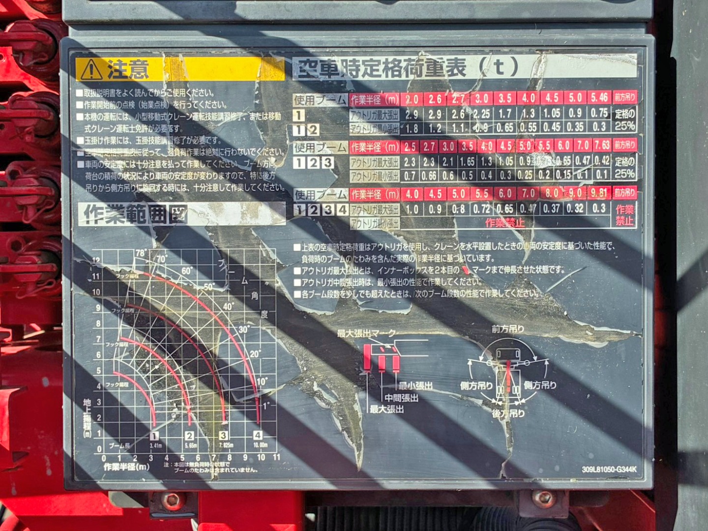 空車時定格荷重表 及び 作業半径ー揚程図です。|いすゞ フォワード 2PG-FRR90S1(2WD)の写真45