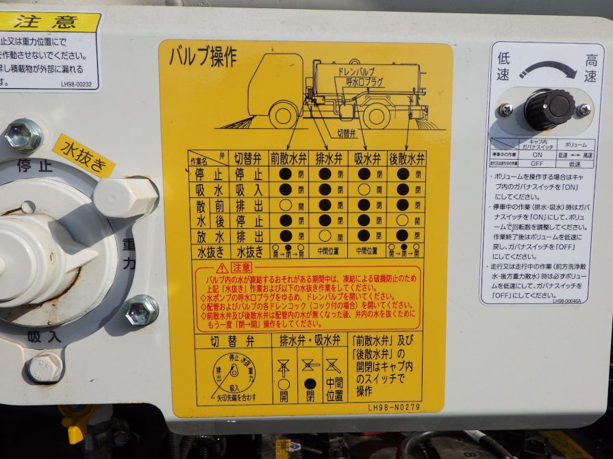 操作要領です。|日野 デュトロ 2KG-XZU700M(2WD)の写真17