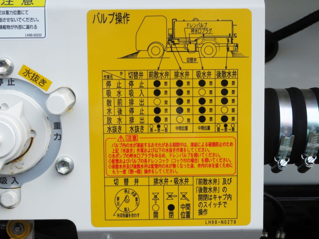 バルブ操作表です。|日野 デュトロ 2KG-XZU700M(2WD)の写真13