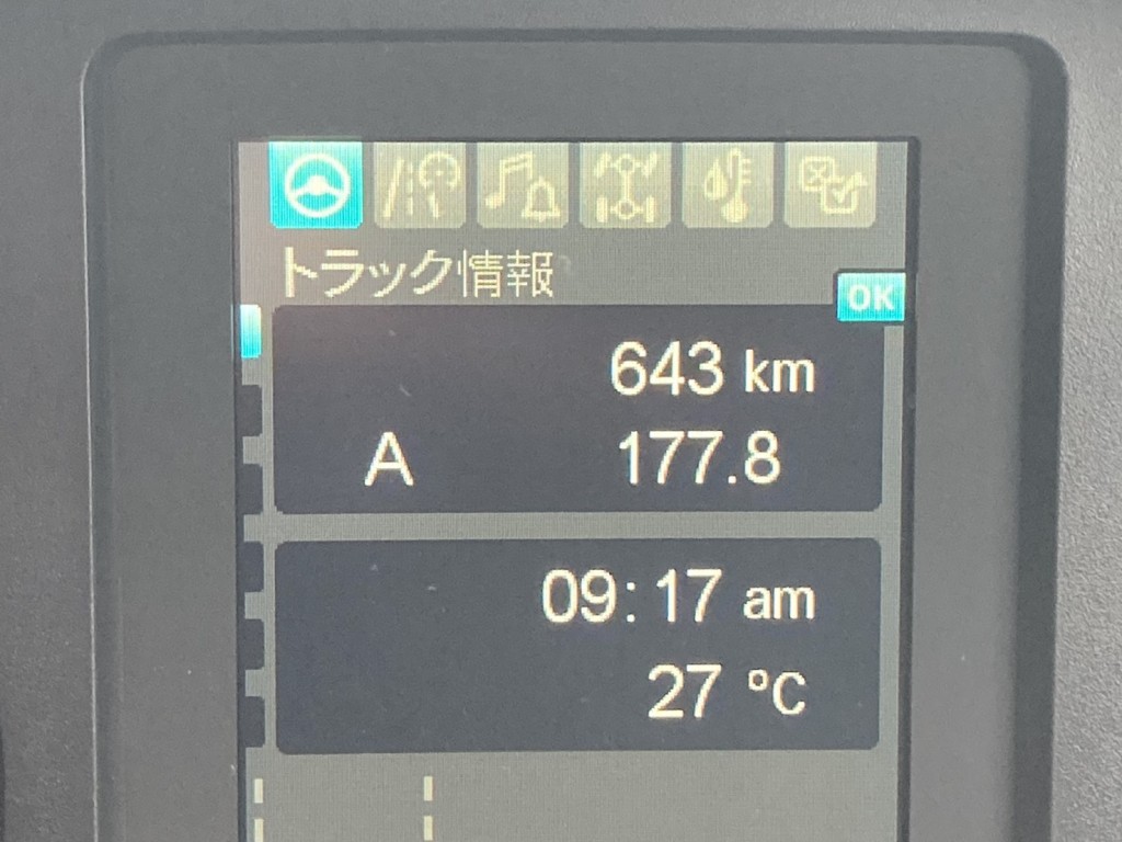 走行メーターです。|三菱 ファイター 2KG-FK65F(2WD)の写真25