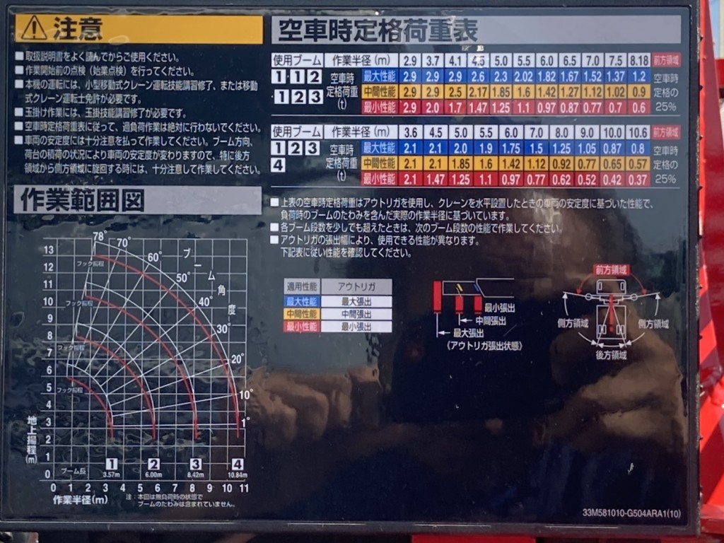 日野 プロフィア 2DG-FQ1AJCの写真29
