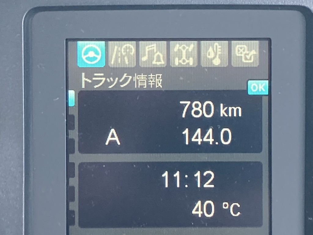 走行メーターです。|三菱 ファイター 2KG-FK65F(2WD)の写真29