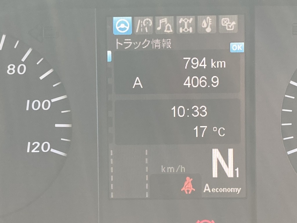 走行メーターです。|三菱 スーパーグレート 2PG-FS84VZの写真21