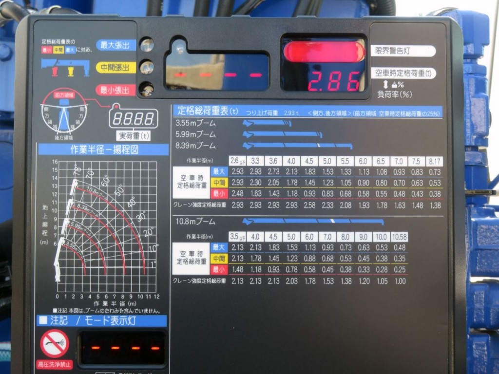 空車時定格総荷重表及び作業半径-揚程図です。|日野 レンジャー 2DG-GK2ABAの写真17