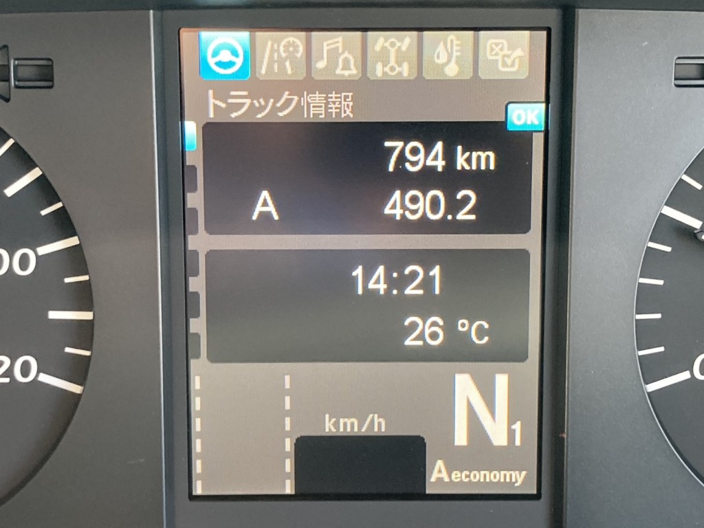 走行メーターです。|三菱 スーパーグレート 2PG-FV84VZの写真22