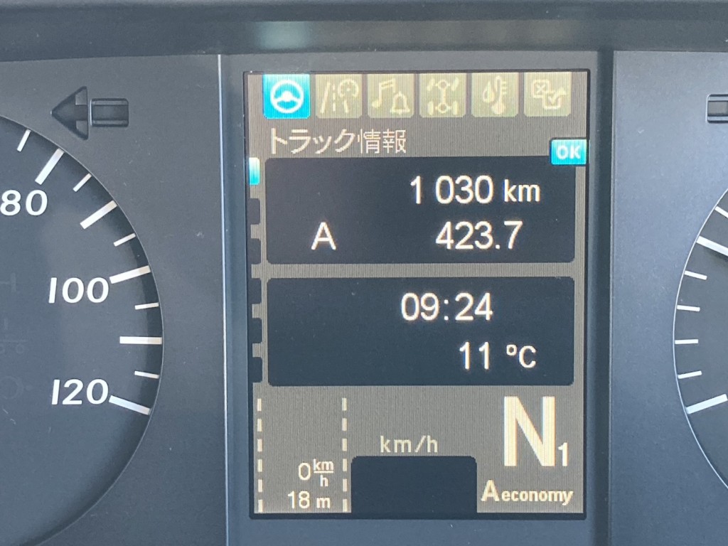 走行メーターです。|三菱 スーパーグレート 2RG-FP84VDRの写真26