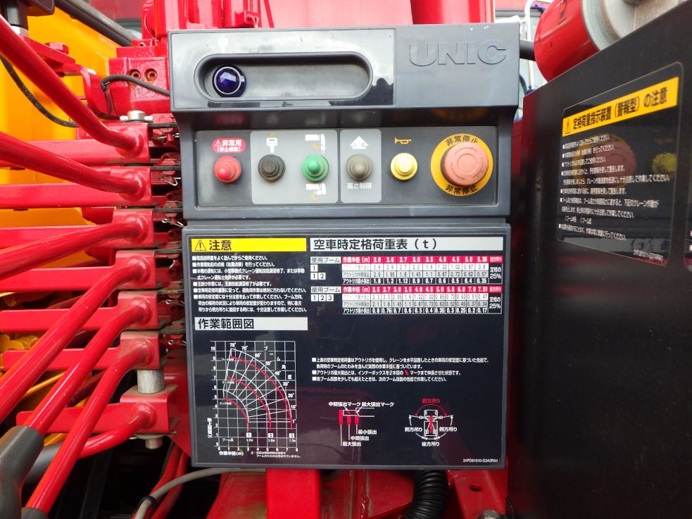 空車時定格荷重及び作業半径ー揚程図です。|いすゞ フォワード 2RG-FRR90S2(2WD)の写真16