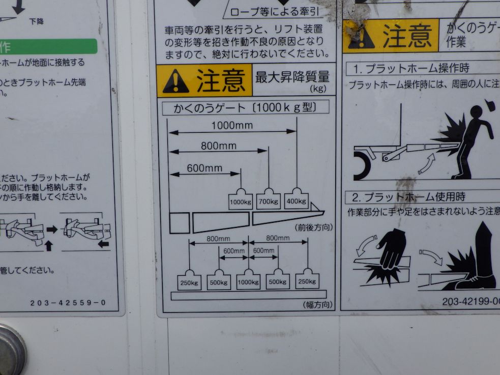 ゲートの能力です。|三菱 ファイター 2KG-FK65F(2WD)の写真13