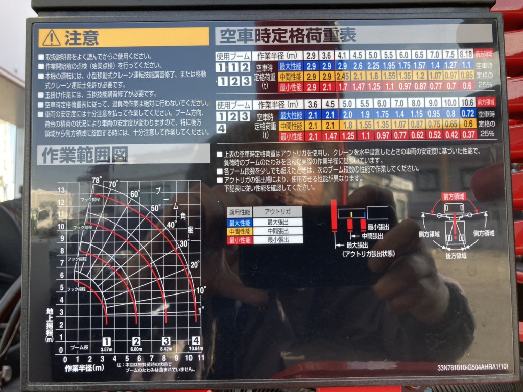 三菱 スーパーグレート 2KG-FS70HZの写真23