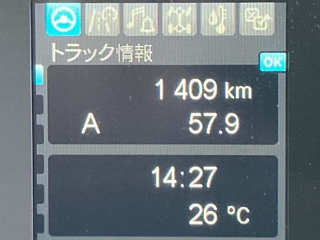 走行メーターです。|三菱 スーパーグレート 2KG-FS70HZの写真43