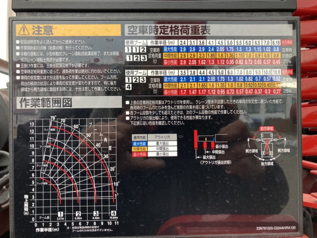 日野 レンジャー 2DG-GK2ABAの写真24