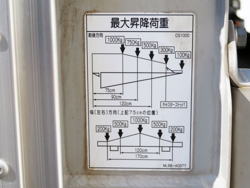 いすゞ フォワード 2RG-FRR90T2(2WD)の写真14