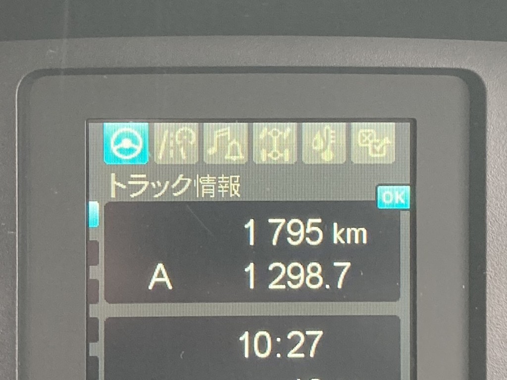 走行メーターです。|三菱 ファイター 2KG-FK62FZの写真35