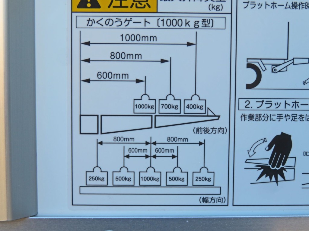 日野 レンジャー 2KG-FD2ABG(2WD)の写真16