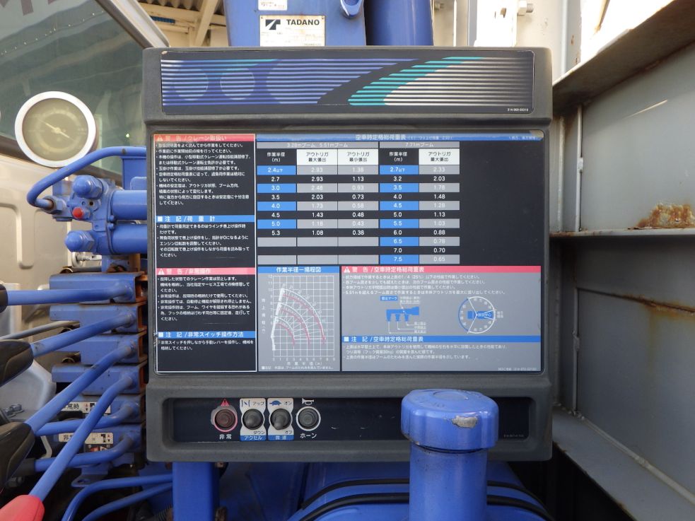 空車時定格荷重及び作業半径ー揚程図です。|ニッサンディーゼル コンドル BDG-PK37Cの写真14