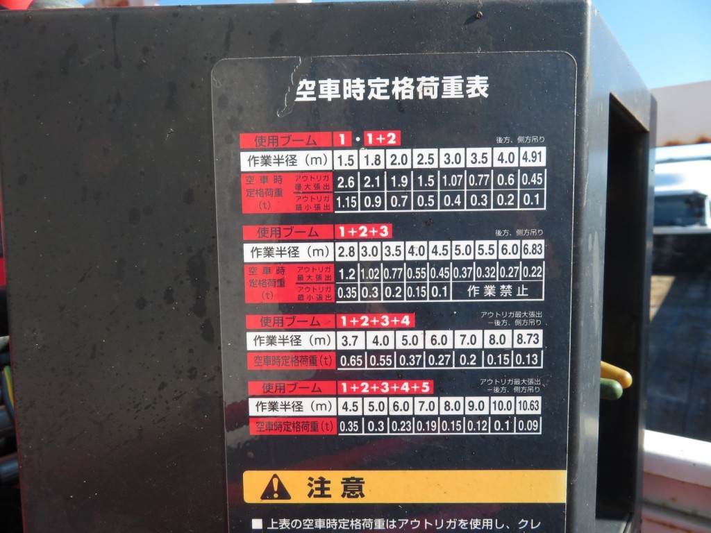 三菱 キャンター TKG-FEB90(2WD)の写真11