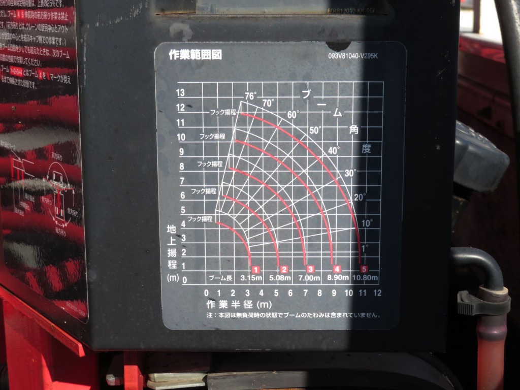 三菱 キャンター TKG-FEB90(2WD)の写真12