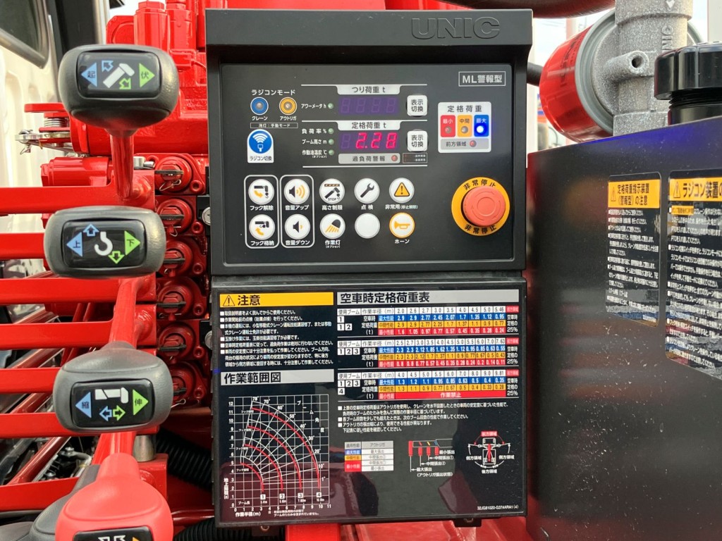 クレーンの操作パネルの状態です。|三菱 ファイター 2KG-FK62F(2WD)の写真12