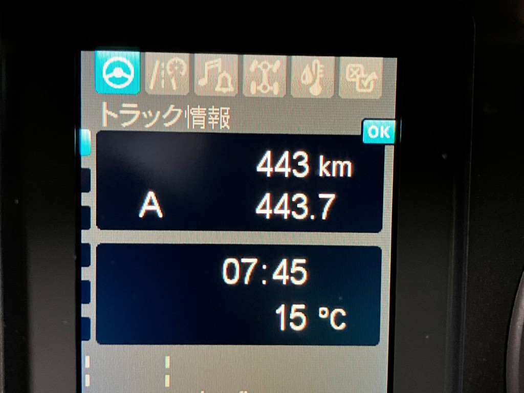 三菱 ファイター 2KG-FK62F(2WD)の写真19