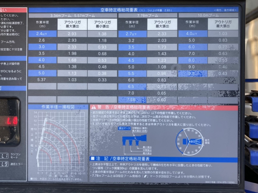 いすゞ フォワード LPG-FTR90S2の写真25