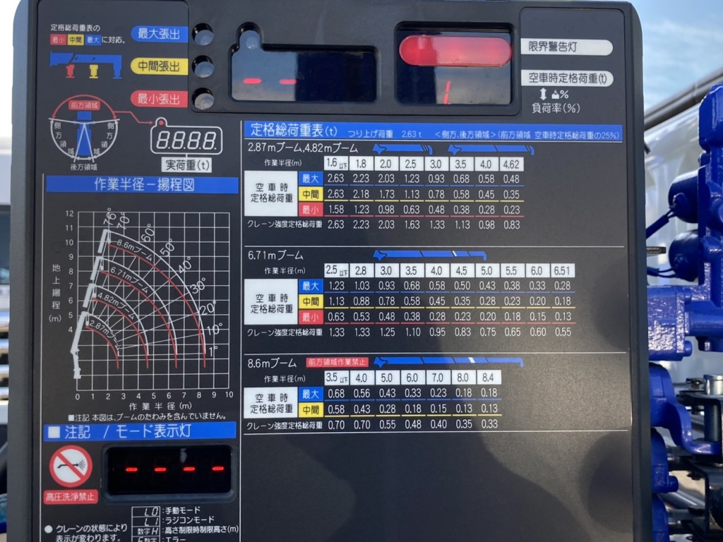 三菱 キャンター 2PG-FEB80(2WD)の写真25