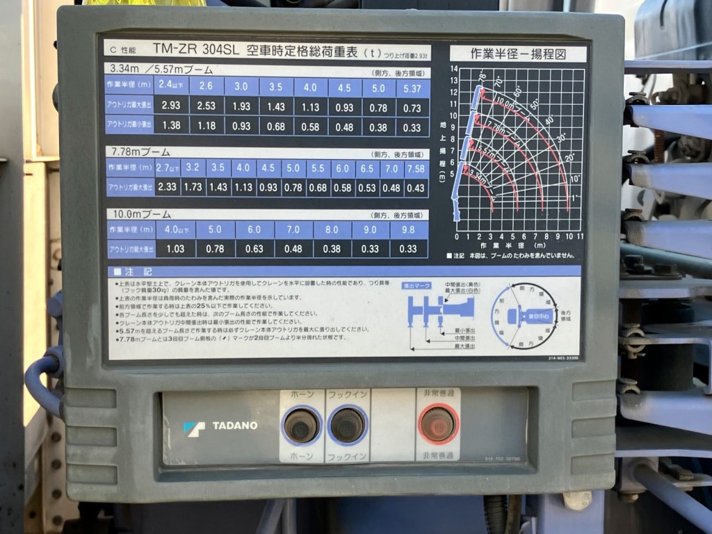 いすゞ フォワード PA-FSR34H4Zの写真13