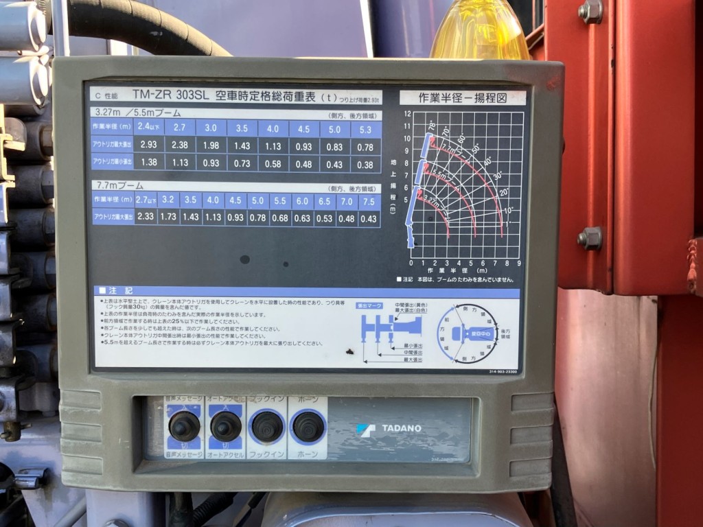 クレーンの操作パネルの状態です。|いすゞ フォワード PKG-FSR34S2の写真15