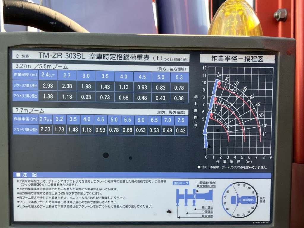 定格荷重表及び作業半径-揚程図です。|いすゞ フォワード PKG-FSR34S2の写真16