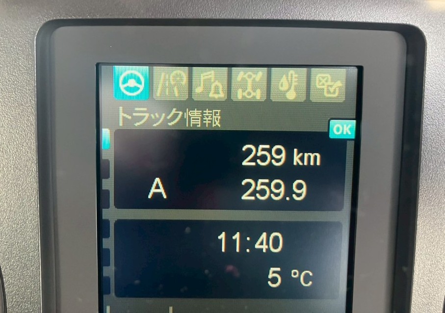 三菱 ファイター 2KG-FK72F(2WD)の写真20