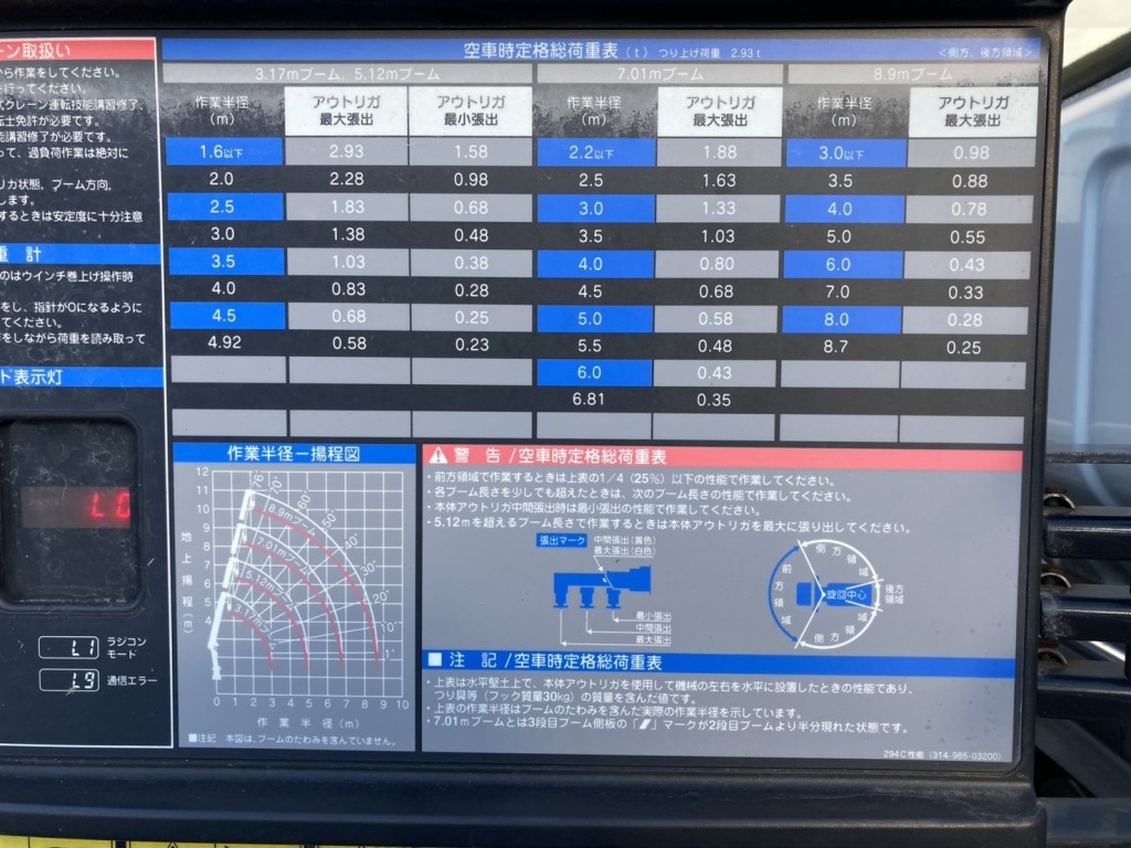 いすゞ エルフ TRG-NPR85AR(2WD)の写真28