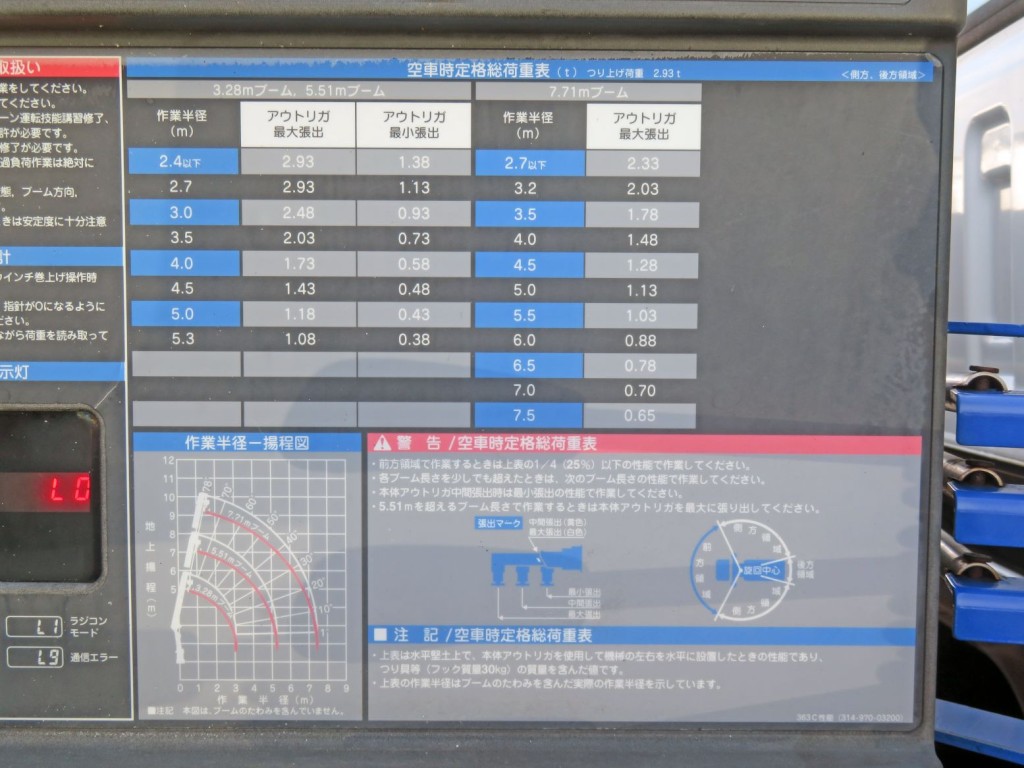 いすゞ フォワード TKG-FRR90S2(2WD)の写真11