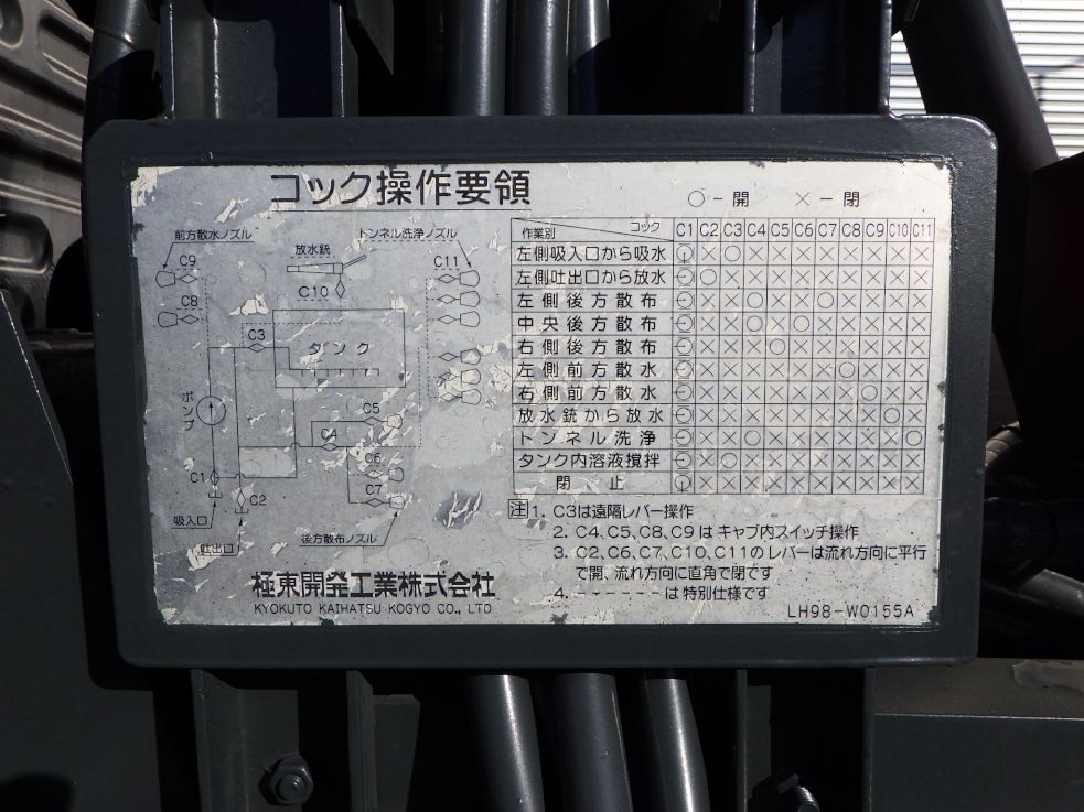 日野 プロフィア BDG-FS1EPYAの写真14