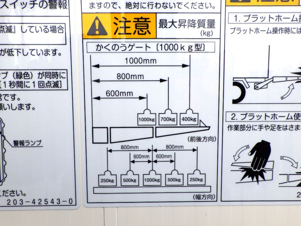 ゲートの能力です。|日野 プロフィア 2DG-FW1AHCの写真13