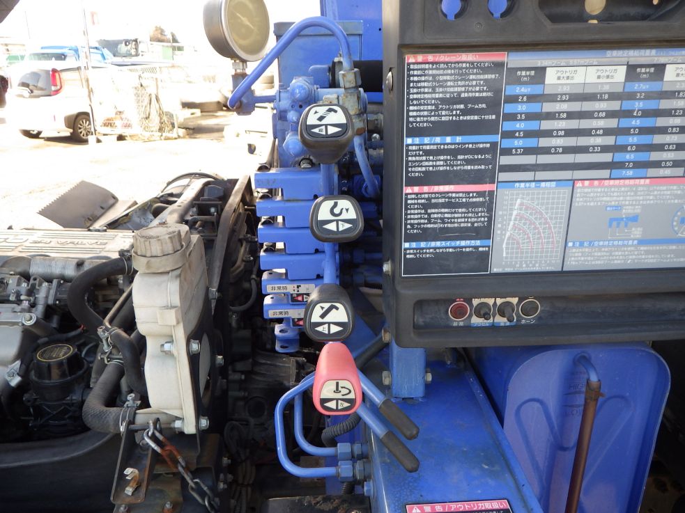 クレーンの操作レバーです。|三菱 ファイター PDG-FK61Fの写真12