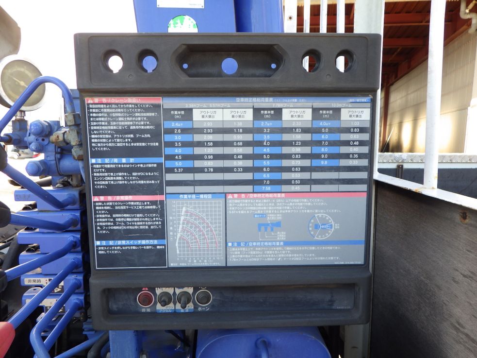 空車時定格荷重及び作業半径ー揚程図です。|三菱 ファイター PDG-FK61Fの写真14