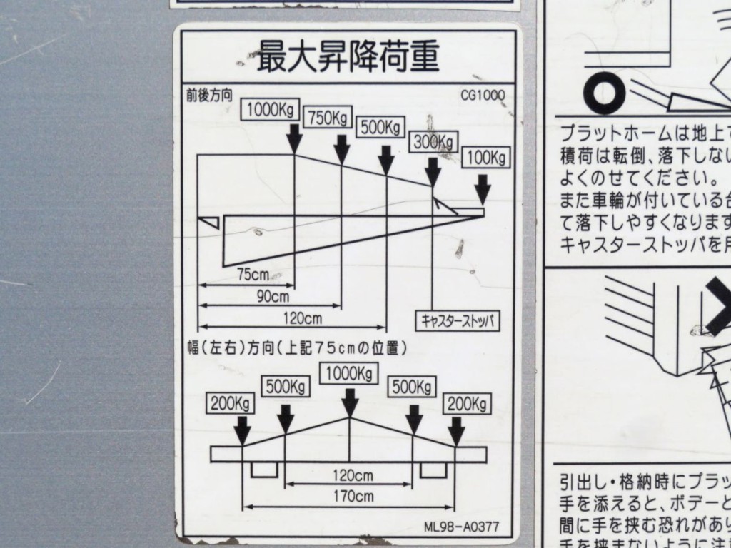 日野 レンジャー 2KG-FD2ABG(2WD)の写真14