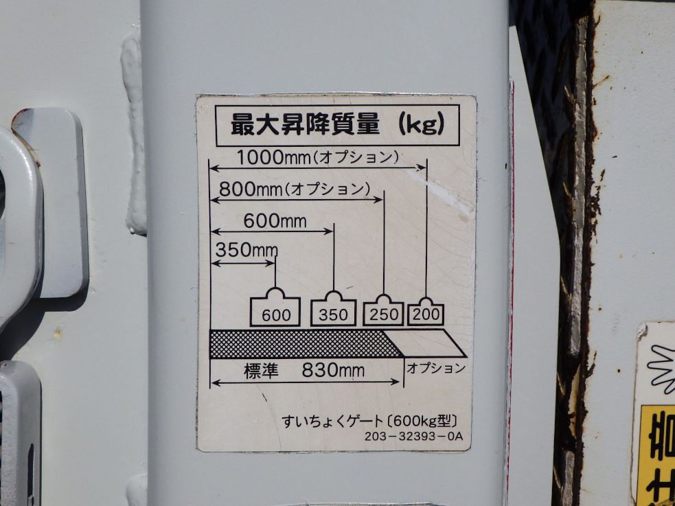 ゲートの能力です。|三菱 キャンター TPG-FBA50(2WD)の写真13